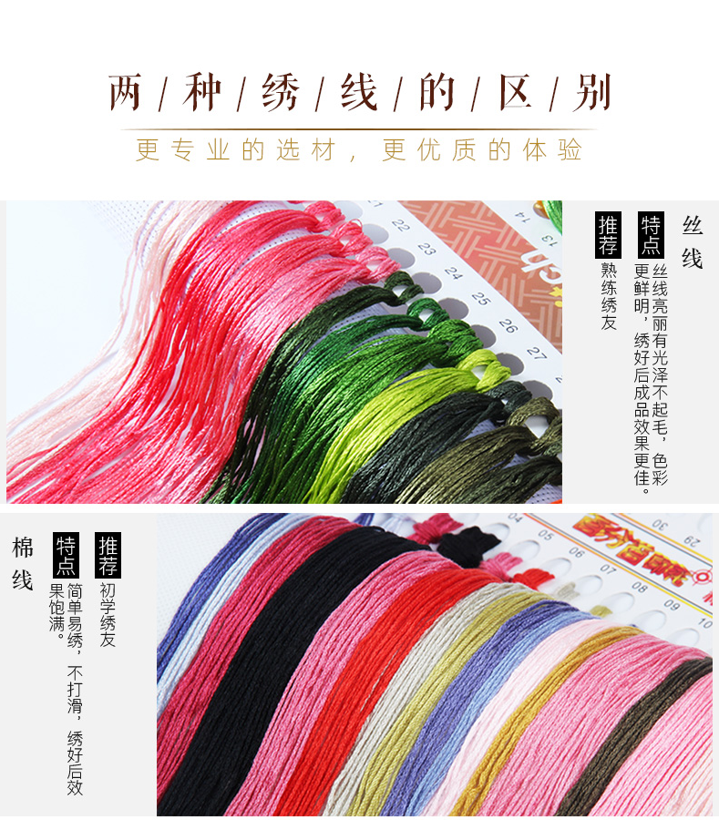 十字绣补线骏马马到成功清明上河图dmc棉线丝线配线刺绣十字绣套件
