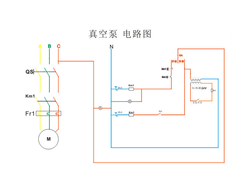 开关定做dc24v电源室内配电箱控制380v真空泵4kw强电布线箱