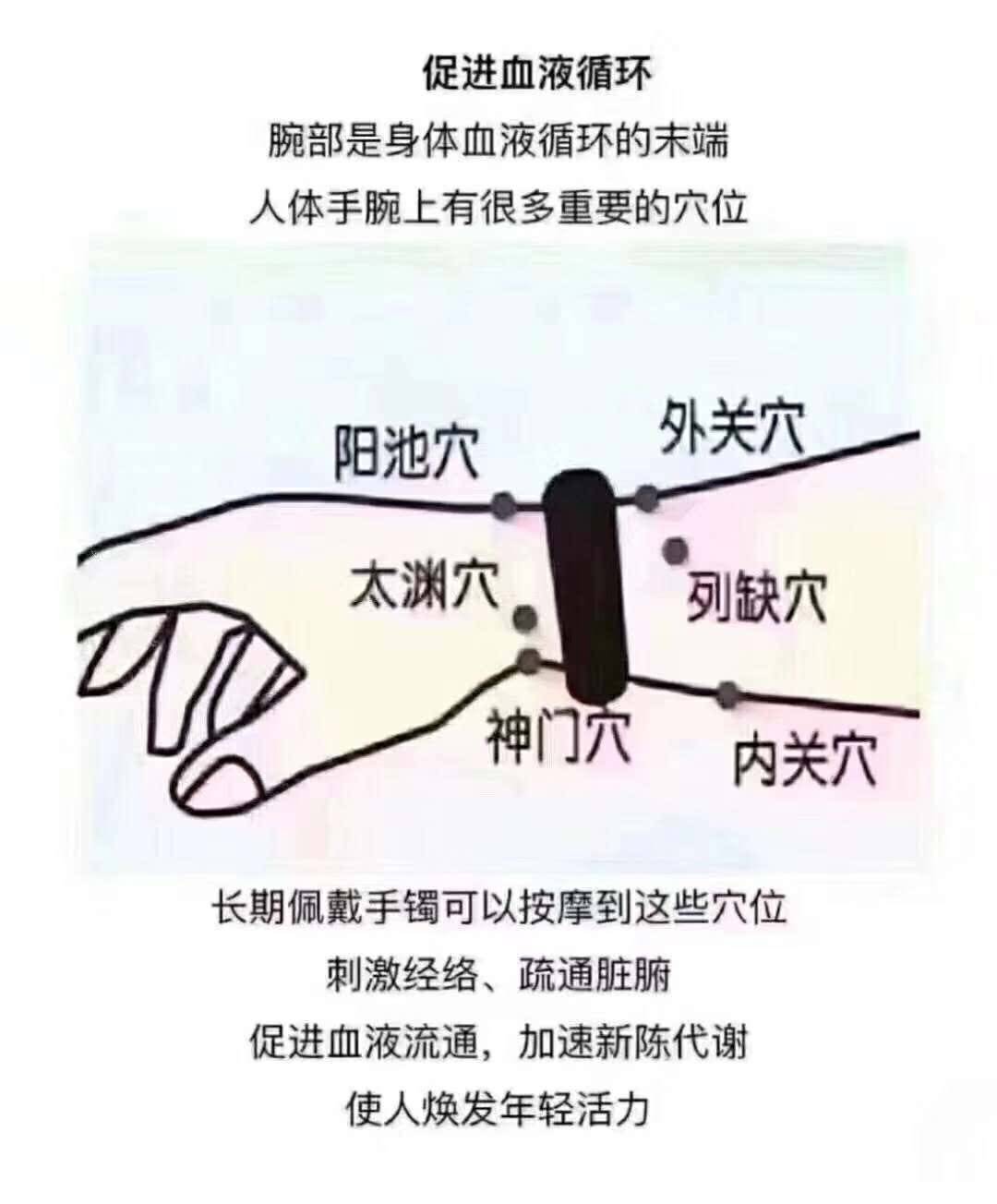 缅甸翡翠手镯吊坠挂件手链项链戒指刀刀主播项坠