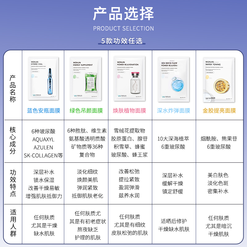 原辰安瓶面膜成分表图片