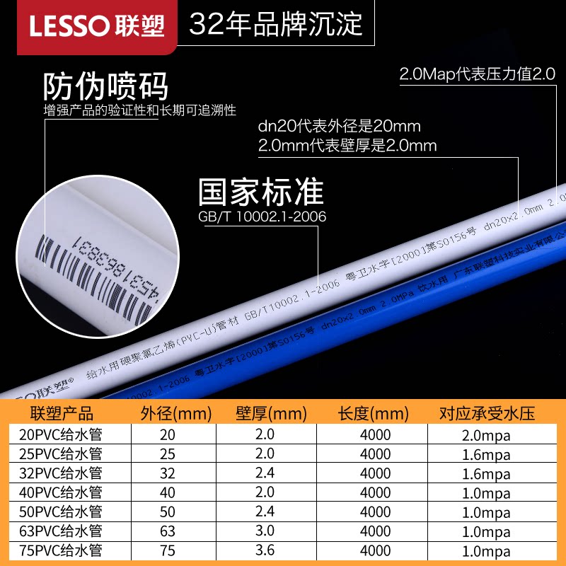 联塑pvc20供水管4分6分1寸饮用水管道给水管upvc管