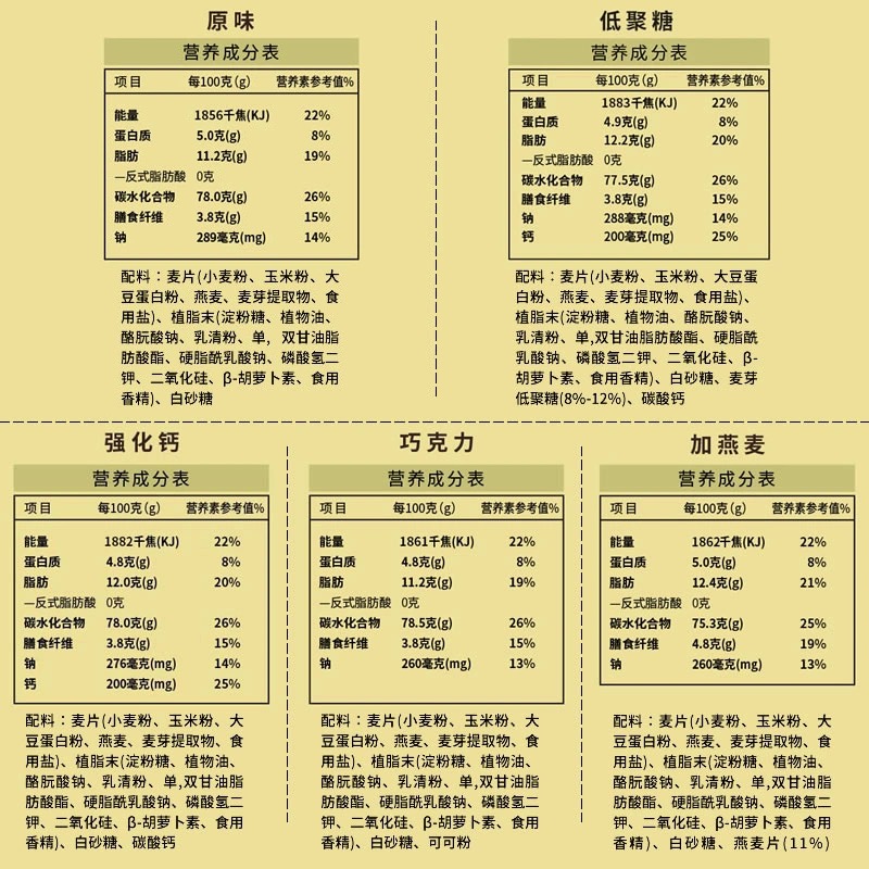 金味营养原味麦片燕麦饮品香甜早餐冲饮600g水果