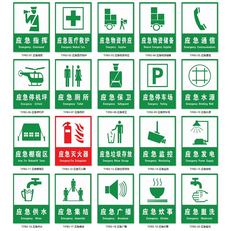 应急避难场所指示牌标志标识物资储备供应反光写真