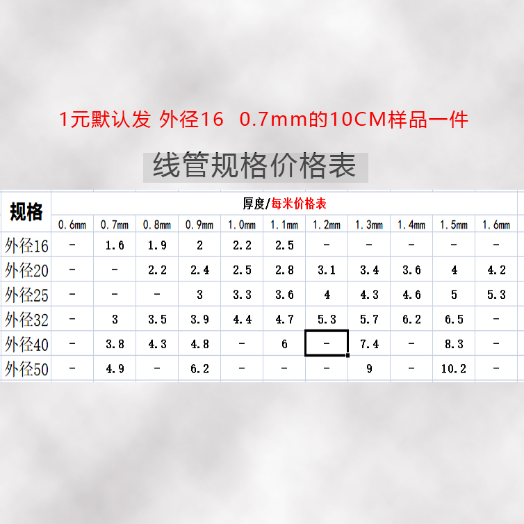 导线穿管规格表图片