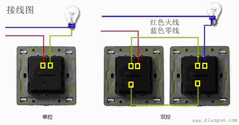 单联开关接线图实物图图片