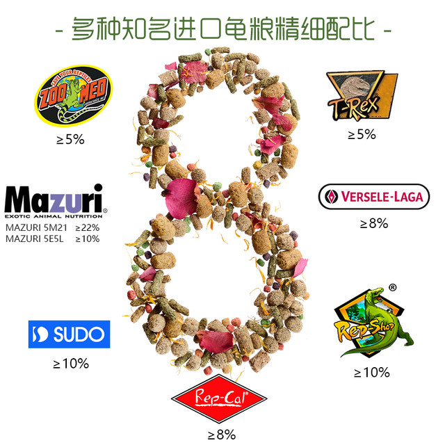 Rep-Shop fine mixed tortoise food vegetable and fruit Mazurui SUDO Versailles Z grain grass powder fruit food mixed feed Rep-Shop fine mixed tortoise food vegetable and fruit Mazurui SUDO Versailles Z grain grass powder fruit food mixed feed