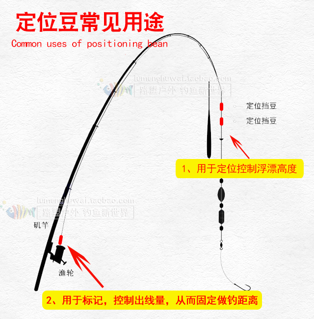 定位矶钓路亚滑漂远投棉布海钓矶竿棉线结线其他垂钓