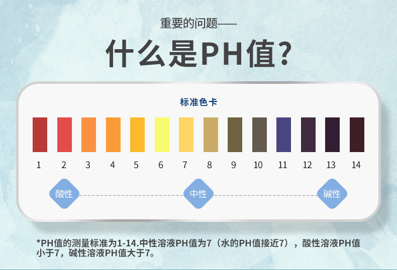 ph试纸1-14精密酸碱度羊水饮用水食品化妆品洗涤用品检测广泛试纸