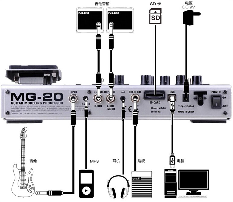 效果正品授权nux小天使mg-20吉他综合合成mfx-10综合效果器