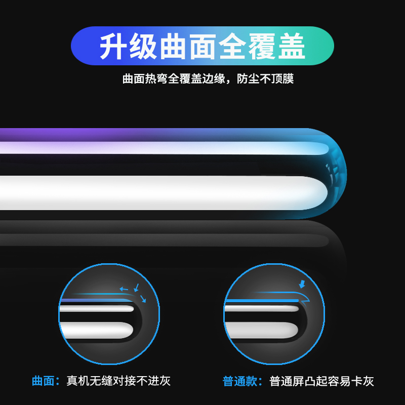 华为mate20钢化膜mate20pro手机膜保护全屏覆盖玻璃全包mate20x包边曲面指纹por镜头膜 - 图2
