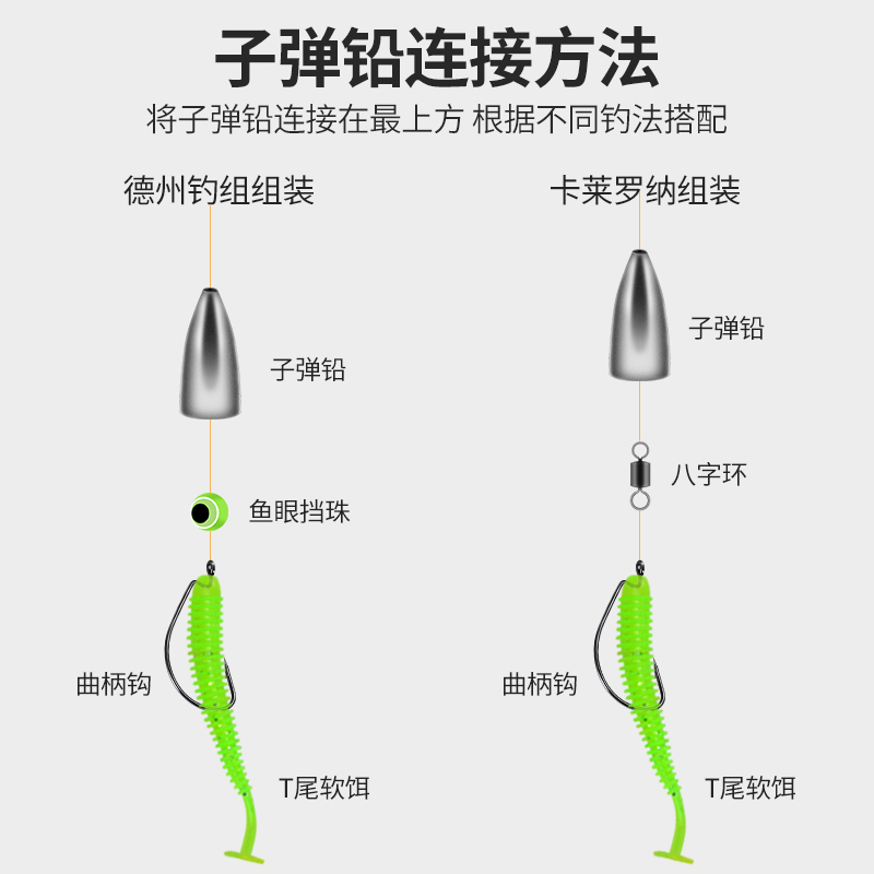 路亚子弹铅坠空心倒钓德州卡罗钓组专用远投铅坠