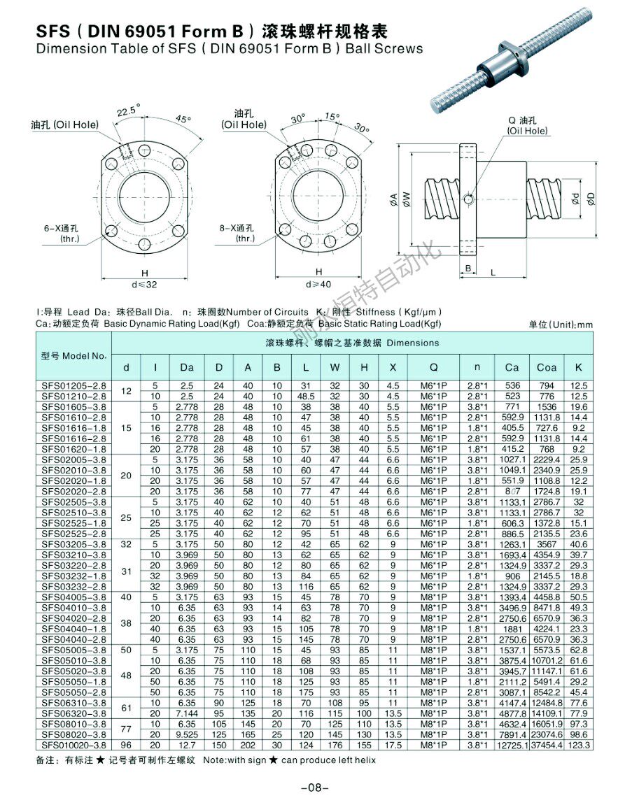 sfssfs4010螺母程螺母静音大导电动升降机螺杆丝杆副丝杆