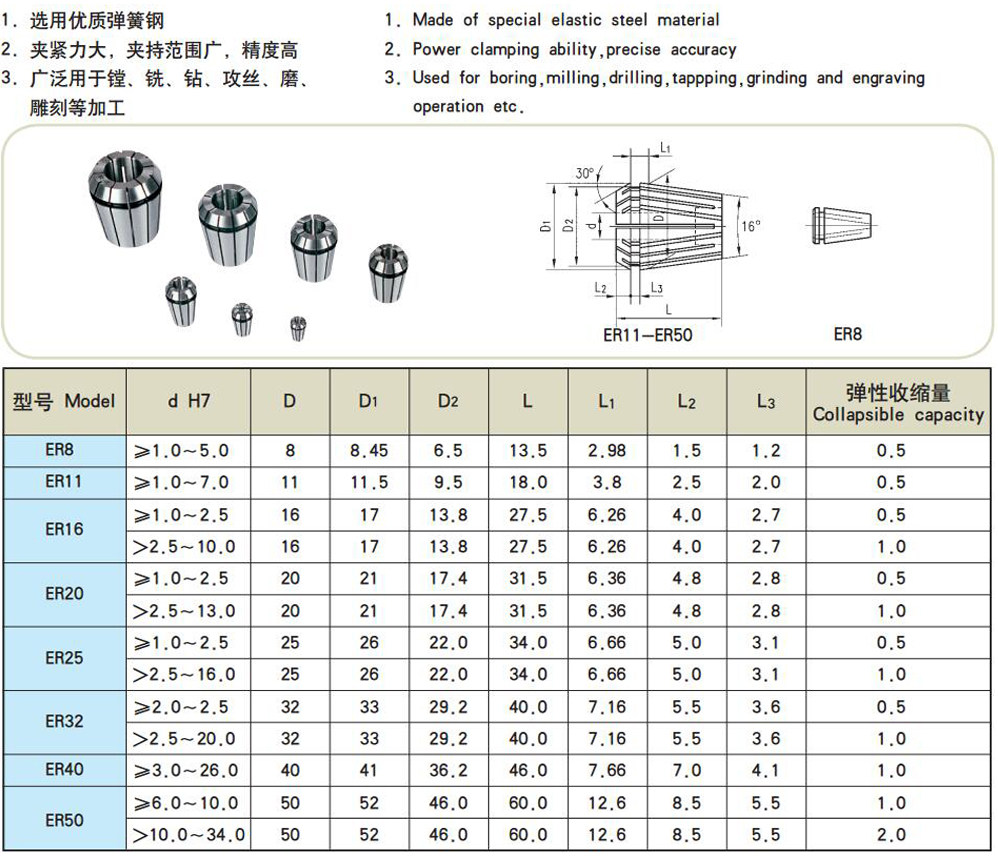 集帝er16高精夹簧弹簧铣夹头弹性筒夹筒套夹din6499b标准