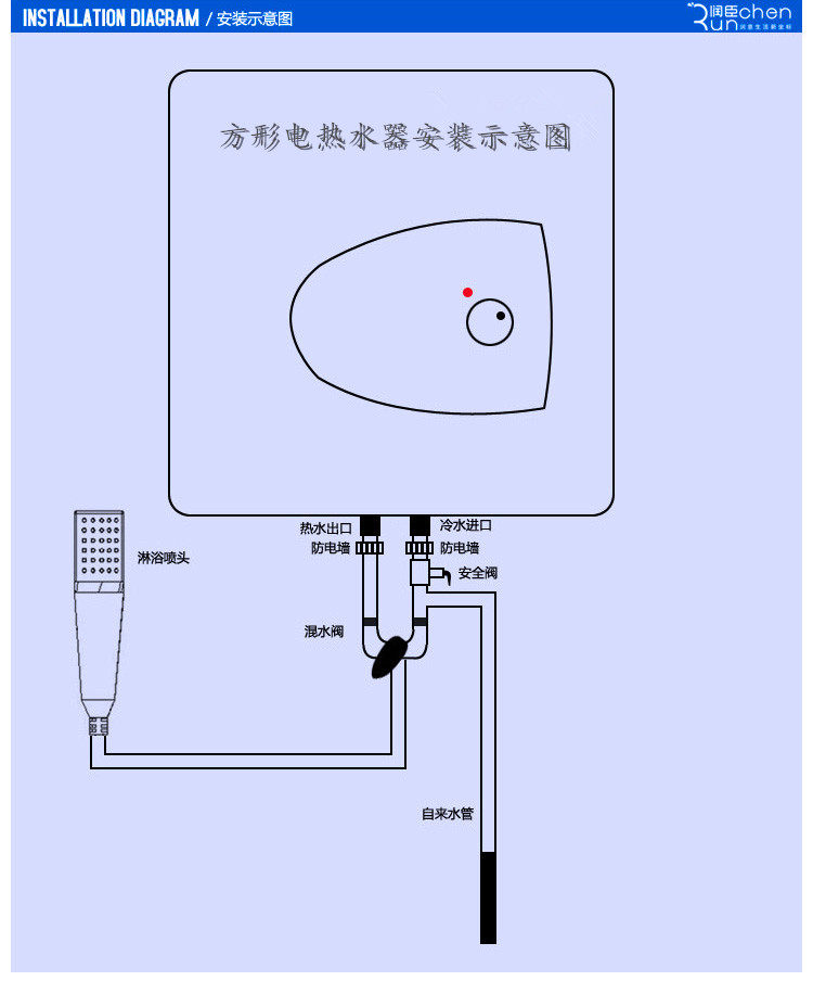 帅博储水式速电热水器20l30l-3000w6000w速热节能淋浴器电热水器