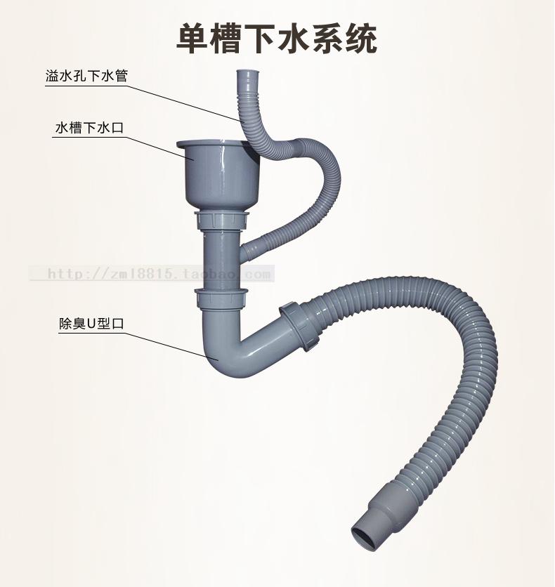 新款厨房水槽双槽单槽双层提篮不锈钢下水下水管水槽下水器