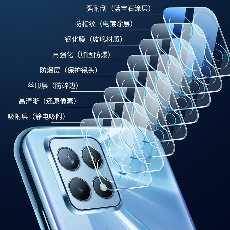镜头opporeno4se玻璃保护膜相机后置opporeon圈全包手机保护手机贴膜