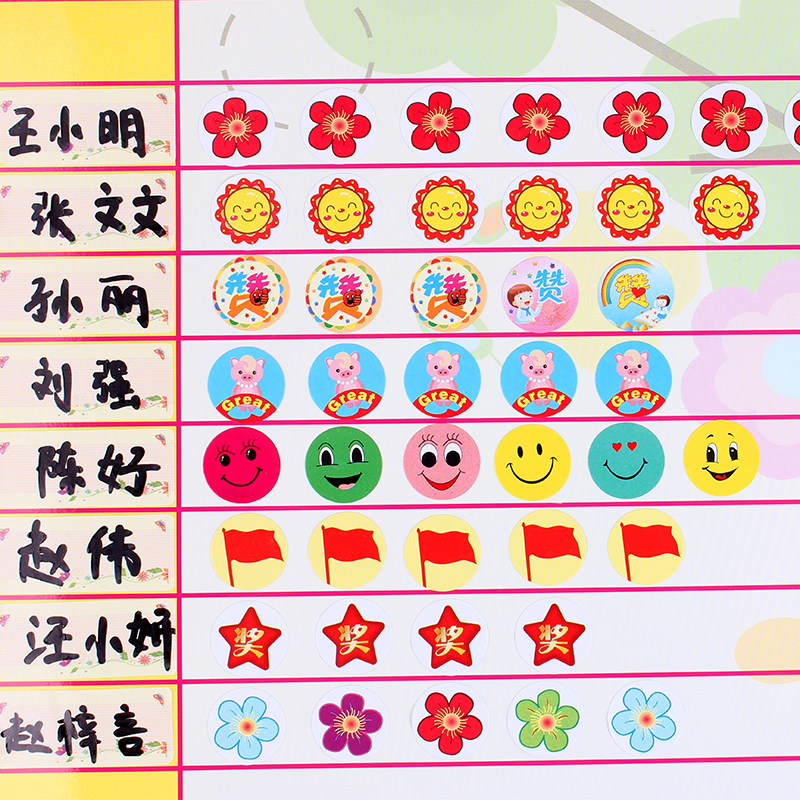 儿童奖励贴纸 学生表扬贴纸 幼儿园奖励小红花贴纸 评比栏奖励贴
