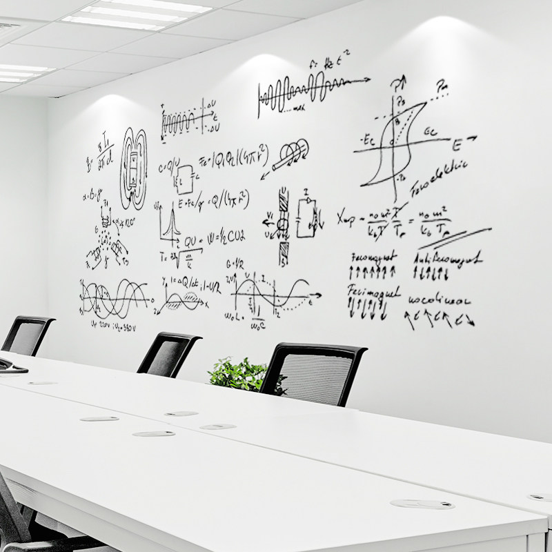 创意物理公式励志墙贴画初中高中学校教室寝室装饰布置文化墙贴纸