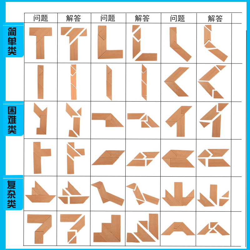 儿童t字之谜四巧板益智玩具成人学生智力拼图男女孩t