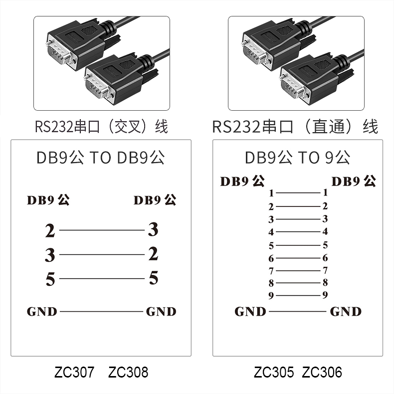 rs232九针串口接线图,9针串口rs232接线图 tek力特9针串口线连接线rs232交叉线db九针com公头转公头数据线
