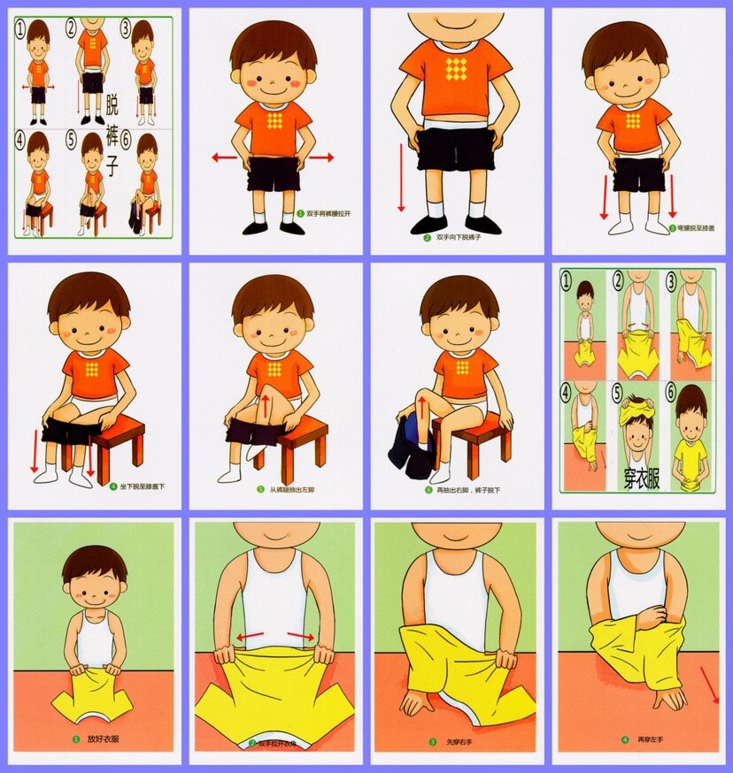 自理分步提示视觉训练卡片自闭症儿童生活步骤早教闪卡