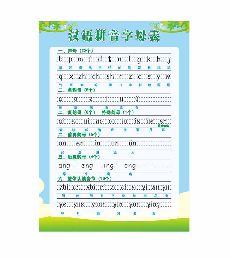 一年级小学生教室汉语拼音字母表幼儿园声母韵母整体体认墙贴