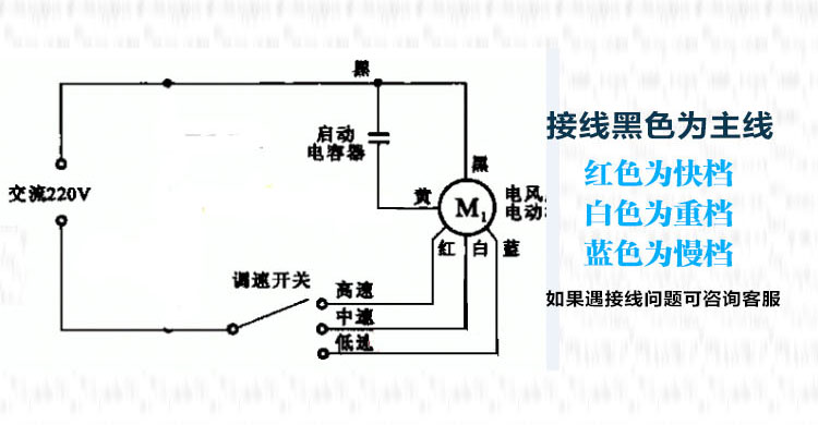 五线电风扇接线图图解图片