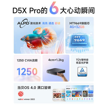 Dangbei D5XPro ຜະລິດຕະພັນໃຫມ່ projector ເຮືອນຂະຫນາດນ້ອຍ laser portable TV ເຕັມ HD ຈຸດເດັ່ນ projector smart ຫນ້າຈໍໂທລະສັບມືຖືເກມອອນໄລນ໌ຫ້ອງຮຽນ