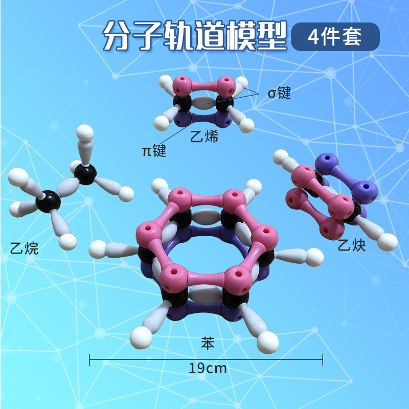 电子云模型橡皮泥图片