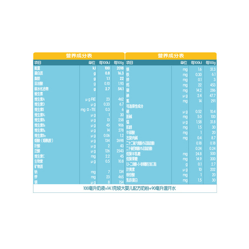 水飞蓟宾胶囊报价图片