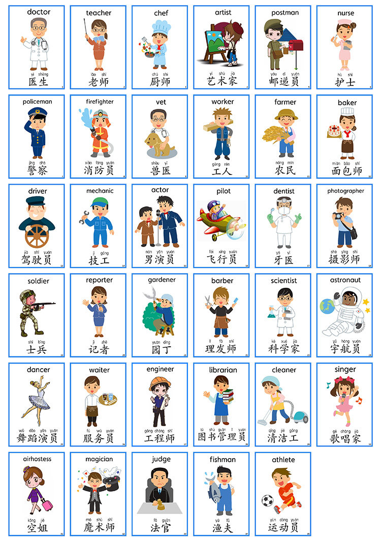 英文职业工作单词卡片宝宝早教启蒙识字玩具早教闪卡