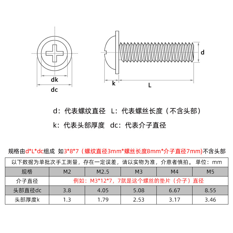 镀镍十字圆头带垫片螺丝螺钉pwm盘头带介柜门拉手螺丝m2m3m4