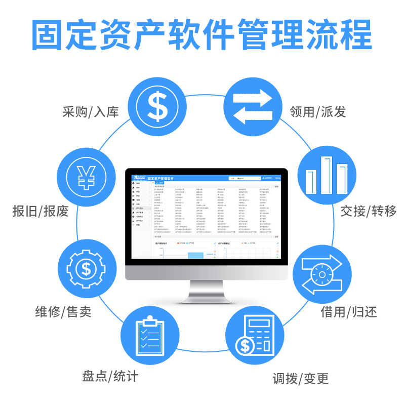 巨行固定资产管理软件设备管理系统行政事业单位学校工厂企业公司移动