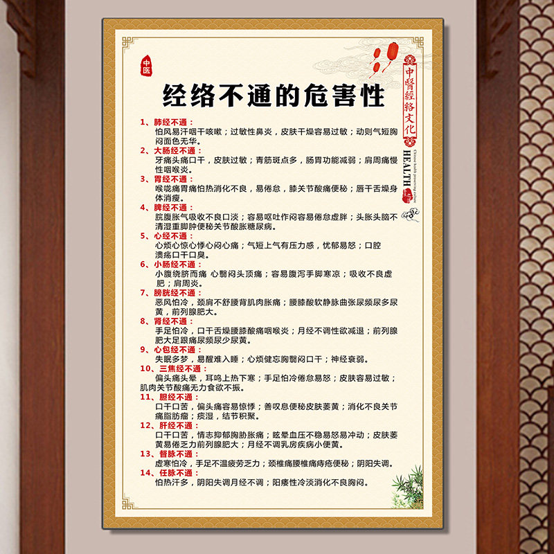 中医养生装饰画理疗广告广告宣传宣传画背部经络疏通好处写真