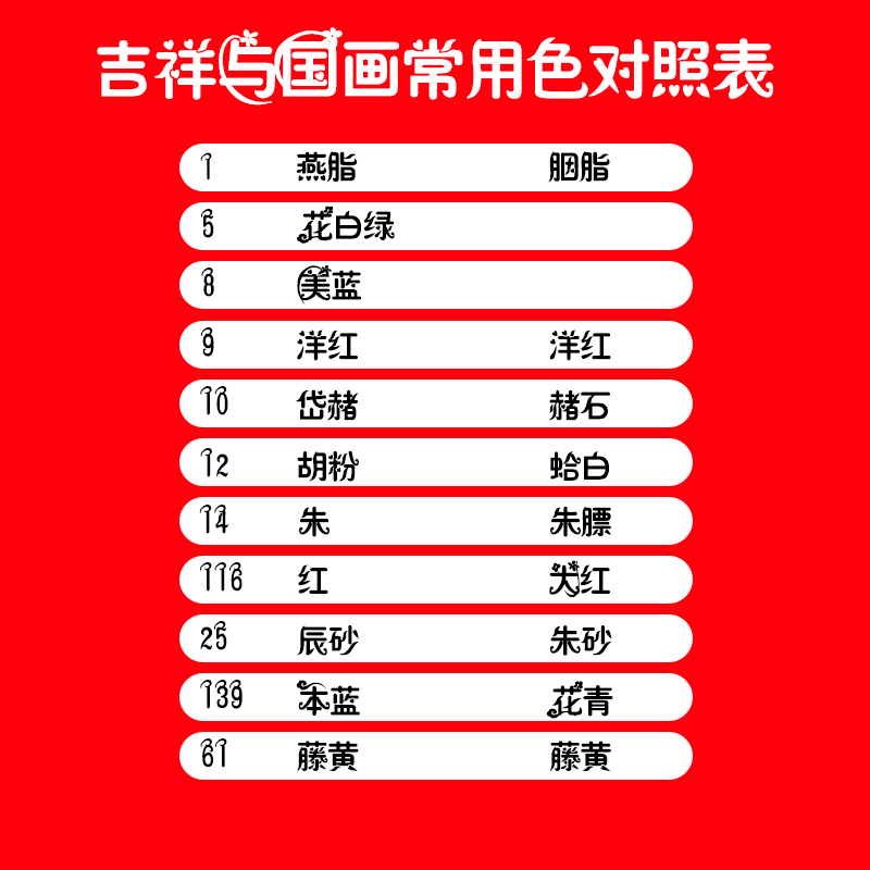 颜料颜彩正品水墨画写意工笔美术用品料单中国画水彩国画颜料