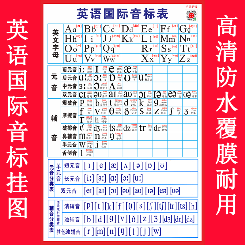 小学48个英语国际音标挂图墙贴元音辅音音标读法发音海报