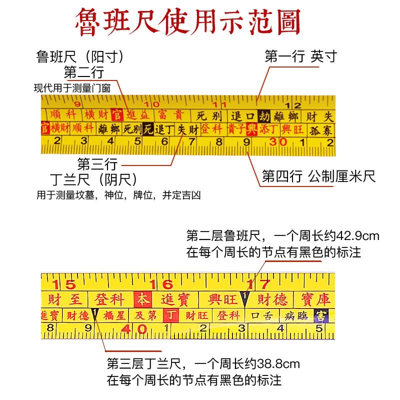 鲁班尺正宗 高精度阴阳丁兰钢卷全自动辟邪镇宅多用招财木工