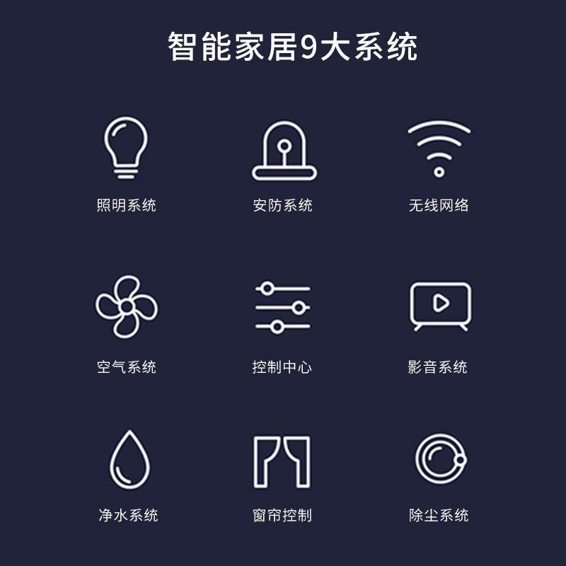 智能家居控制系统全屋定制北京地区上门勘测安装指导设计方案