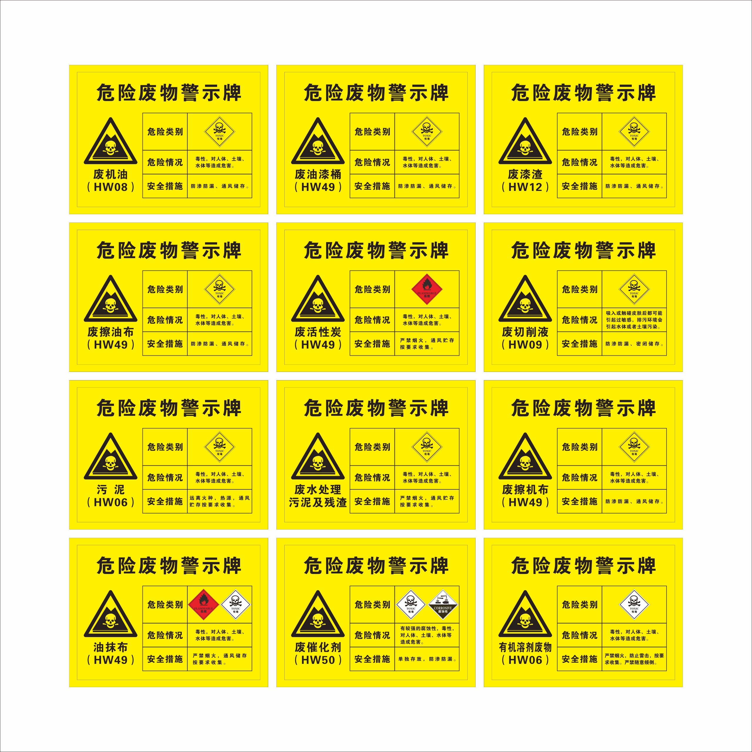 废物油漆危险废机标签国标标志贮存铁削机油标志牌