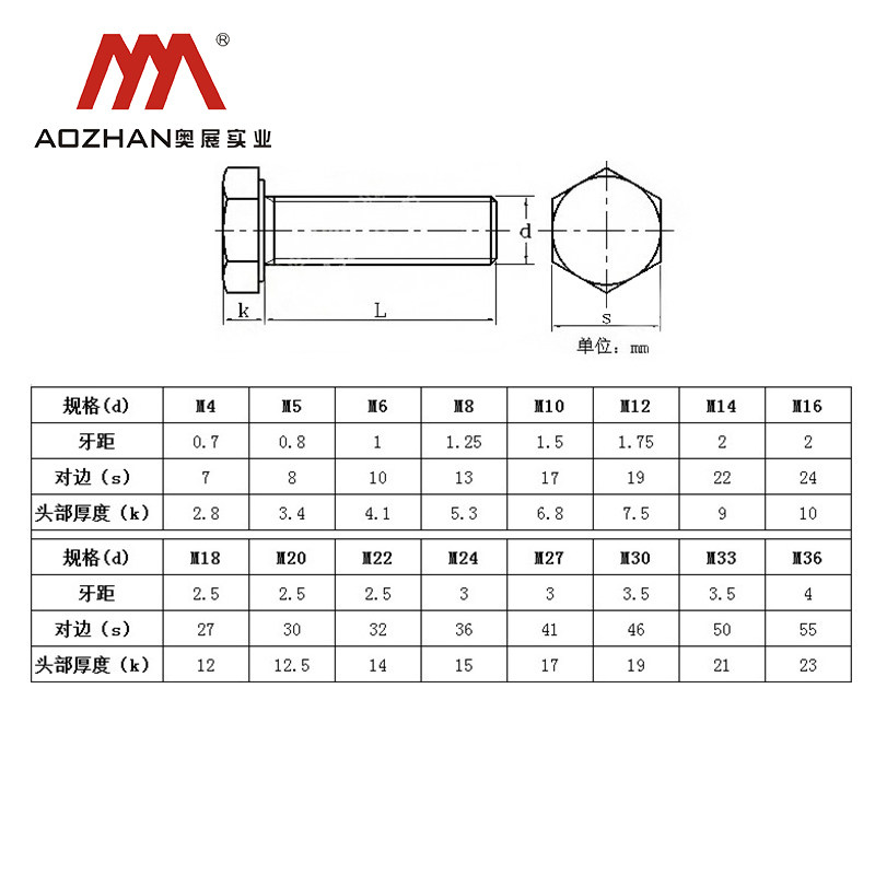 螺栓奥展不锈钢din933六角全牙螺丝高强度m27m30m33m36螺栓
