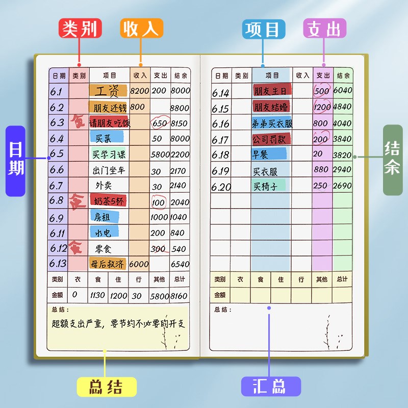 记账支出可爱零花钱小学生儿童个人笔记本收入账本