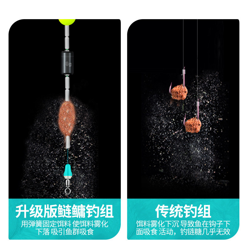 老刀大物浮钓鲢鳙七星线组大头鱼花鲢高灵敏线组