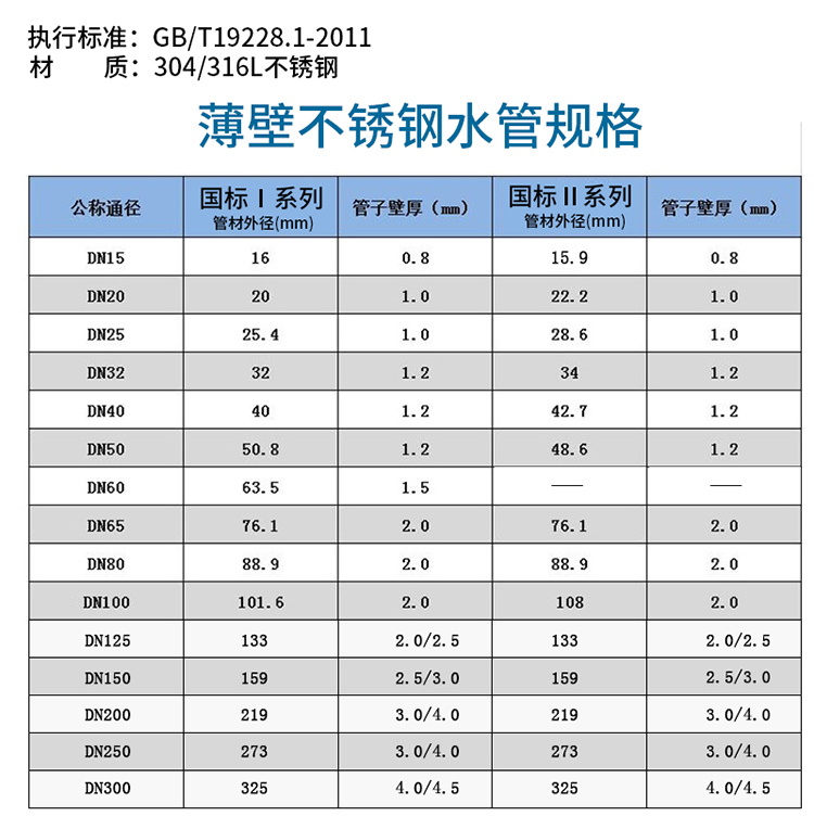不锈钢薄壁承插焊管管件45度弯头食品品级水管弯头