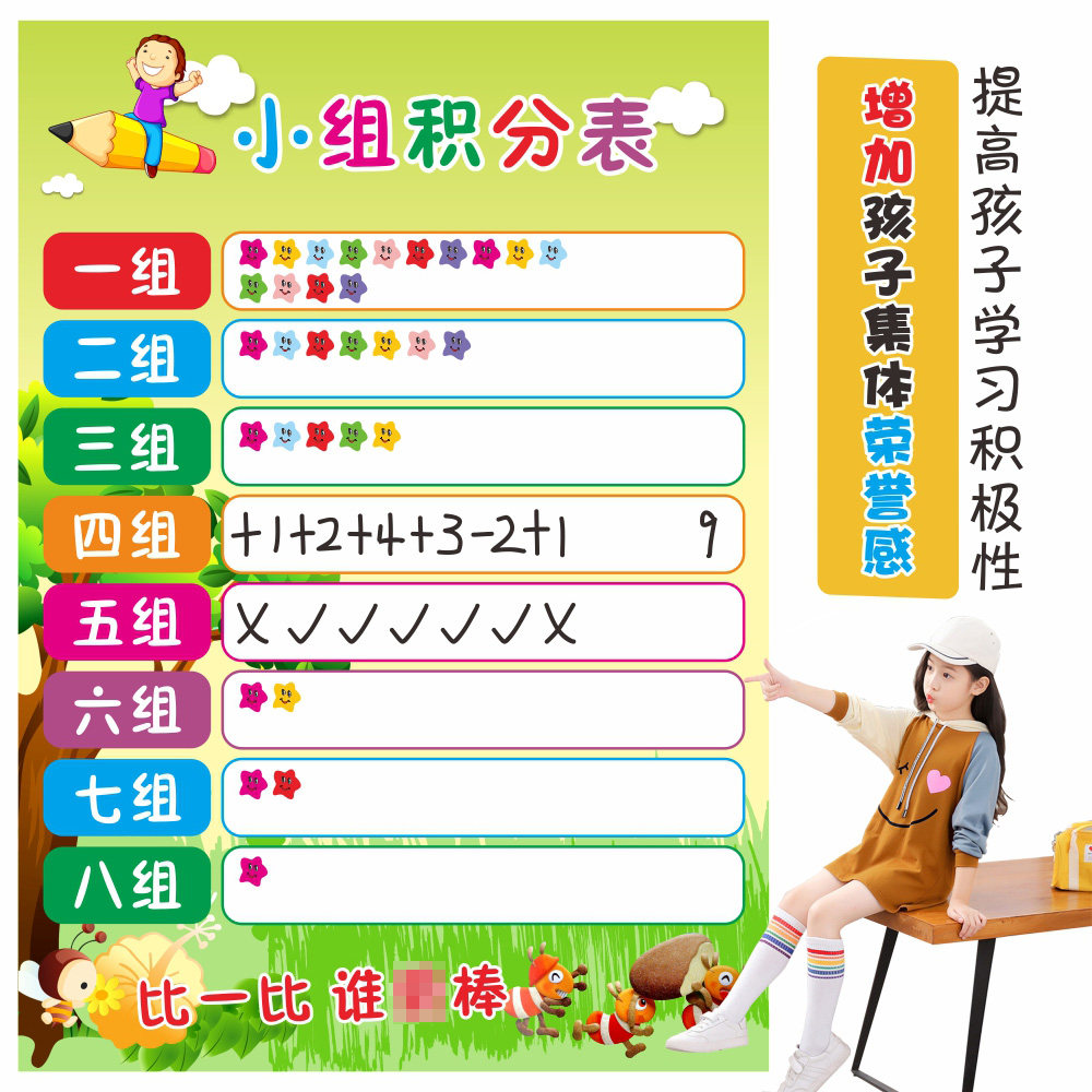 小学生奖励积分分表榜墙班级教室布置装饰小组墙贴