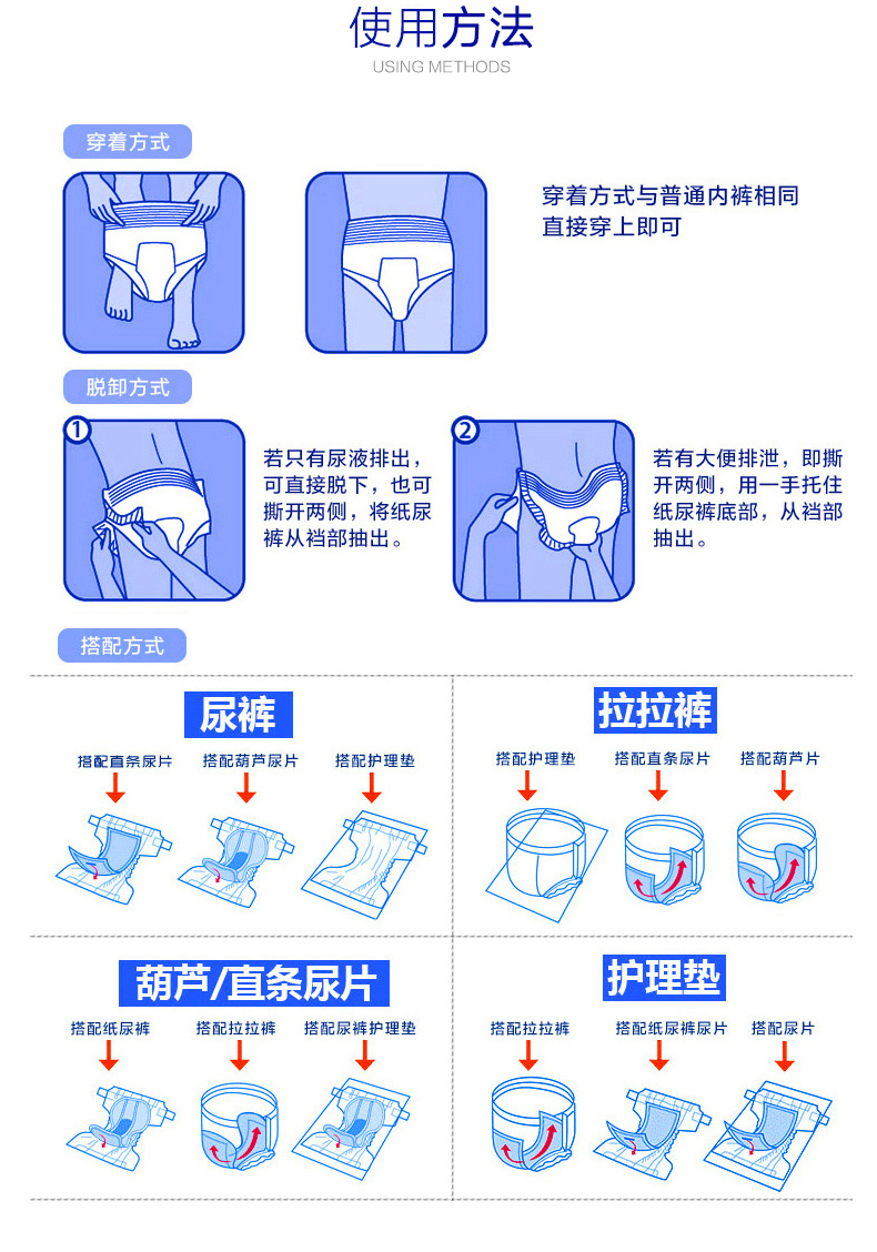 纸尿裤怎么分前后图解图片