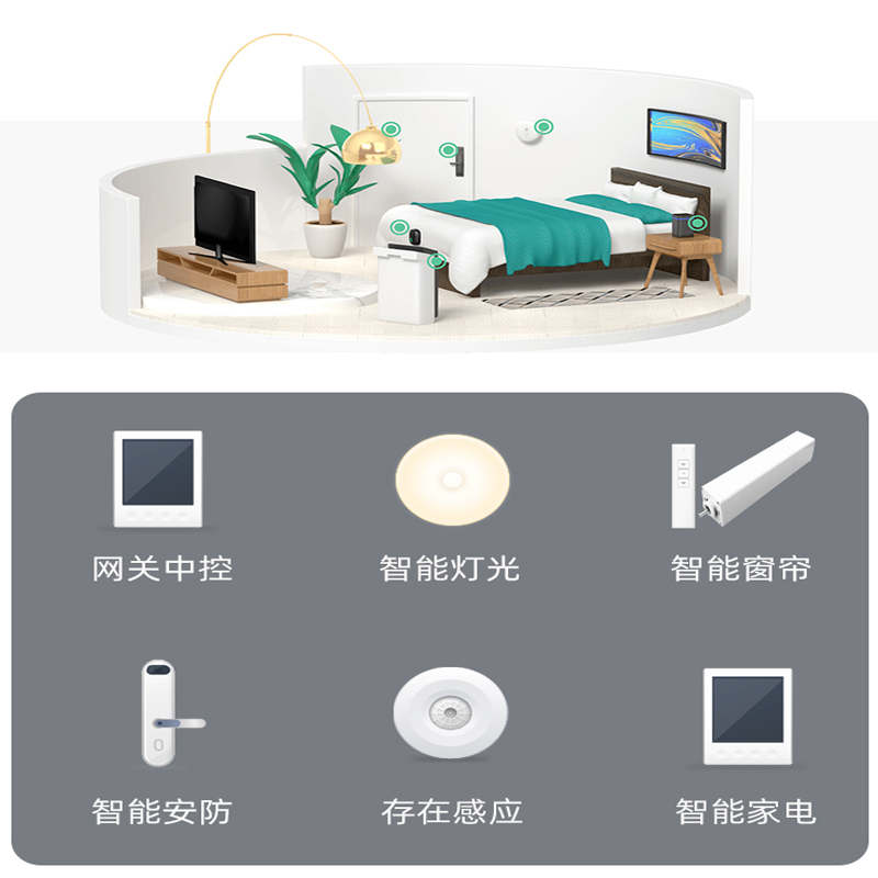 酒店智能客房介绍图片