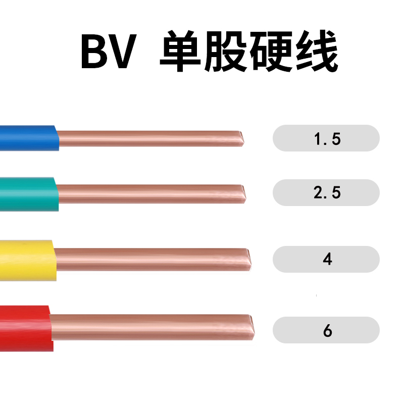 5铜芯4平方家装家用单股1.5/6/10纯铜阻燃bv线单芯硬线