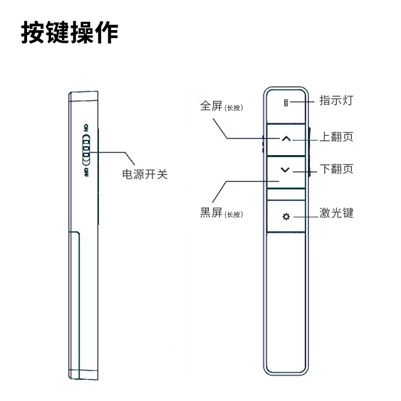 高光笔的用法图片