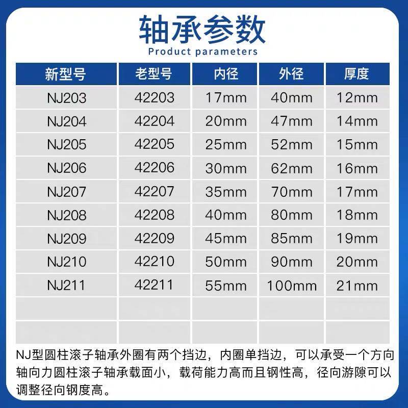 哈尔滨圆柱轴承 nj202 203 204 205 206 207 208 209 210 211em