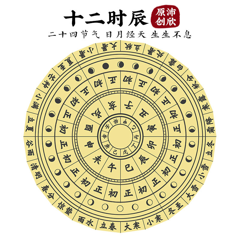 沛欣日晷原创设计中国古风十二十二时时辰节气伞